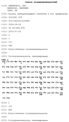 Анализ нейтрализующих антител и его применение (патент 2370775)