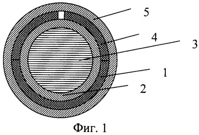 Способ изготовления сферического магнитного экрана из высокотемпературного сверхпроводника (патент 2298259)