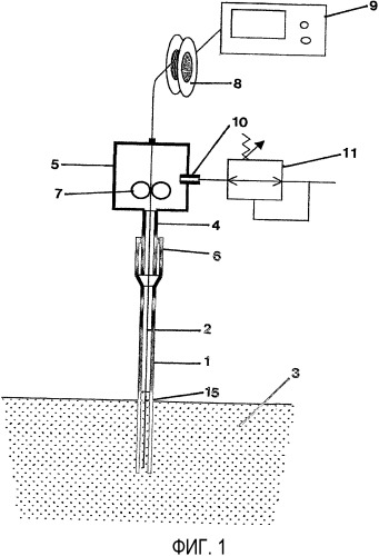 Способ и устройство для измерения кривой охлаждения расплавов (патент 2336504)