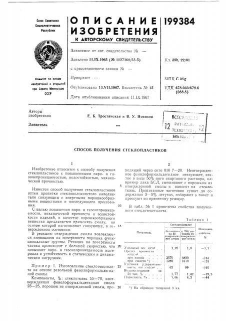 Способ получения стеклопластиков (патент 199384)