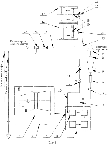 Система подготовки топливного газа и охлаждения масла и газа компрессорной станции (патент 2583326)