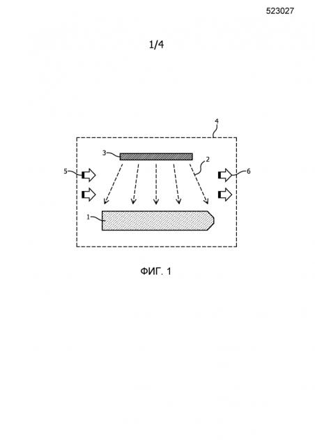 Обработка текстильного изделия (патент 2647307)