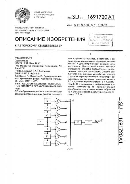 Способ определения непрерывных спектров релаксации материалов (патент 1691720)