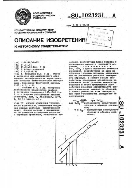 Способ измерения теплоемкости материалов (патент 1023231)