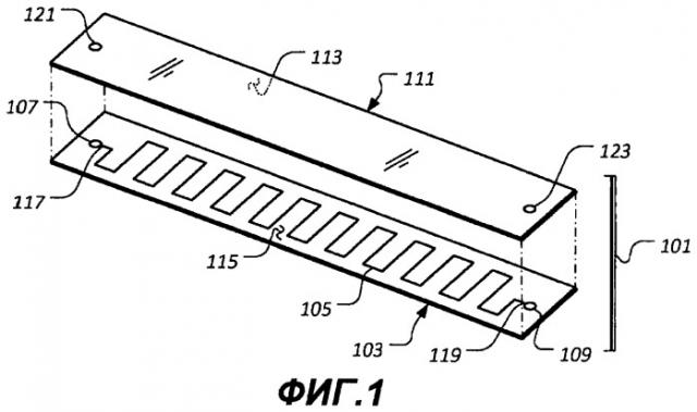 Микрофлюидное устройство и способ измерения термофизических характеристик пластового флюида (патент 2458344) Микрофлюидное устройство и способ измерения термофизических характеристик пластового флюида (патент 2458344)