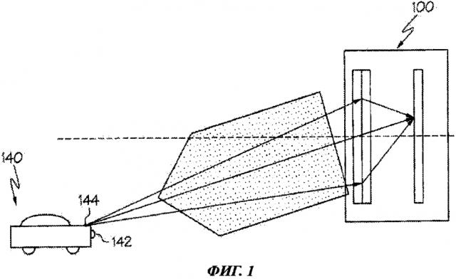 Устройство для направленного активного проецирования (патент 2620770)