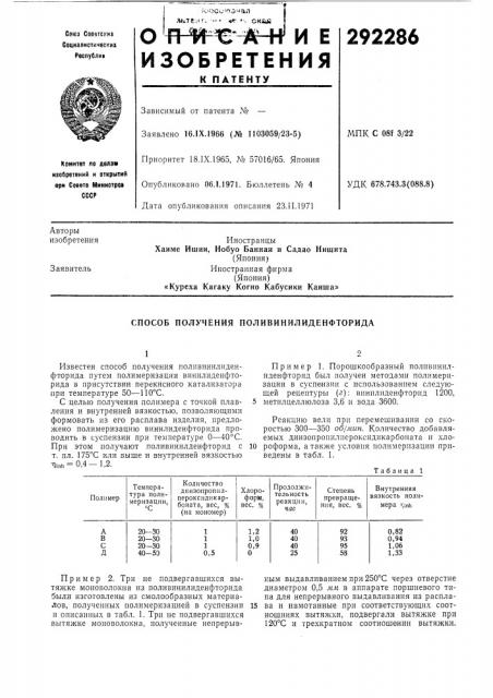 Способ получения поливинилиденфторида (патент 292286)