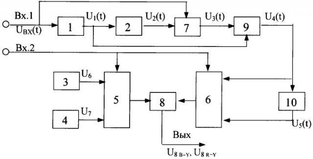 Цифровой частотный детектор (патент 2345476)