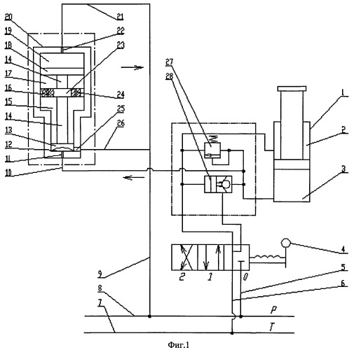 Гидрофицированная крепь с дросселирующим распределителем и рекуперацией энергии (патент 2503816)