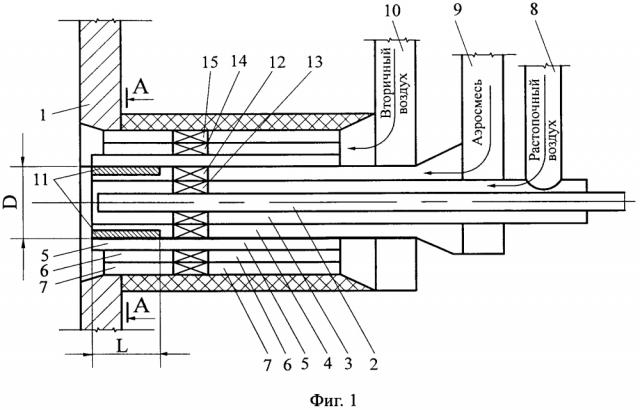 Вихревая пылеугольная горелка (патент 2646164)