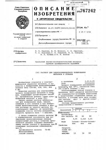 Раствор для электрохимического полирования металлов и сплавов (патент 767242)