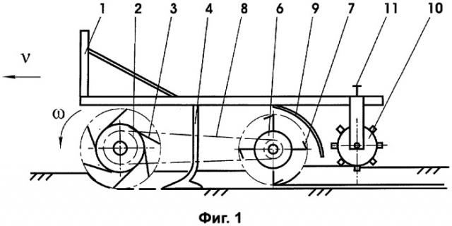 Почвообрабатывающее орудие (патент 2301512)