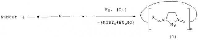 Способ получения циклоолигомерных 2-метилиден-5-алкилиденмагнезациклопентанов (патент 2268265)