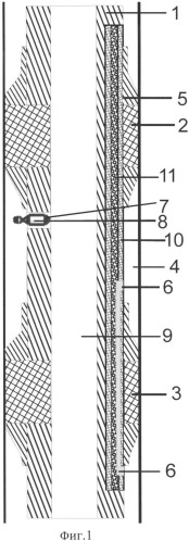 Циркуляционный пакер гарипова (патент 2334077)