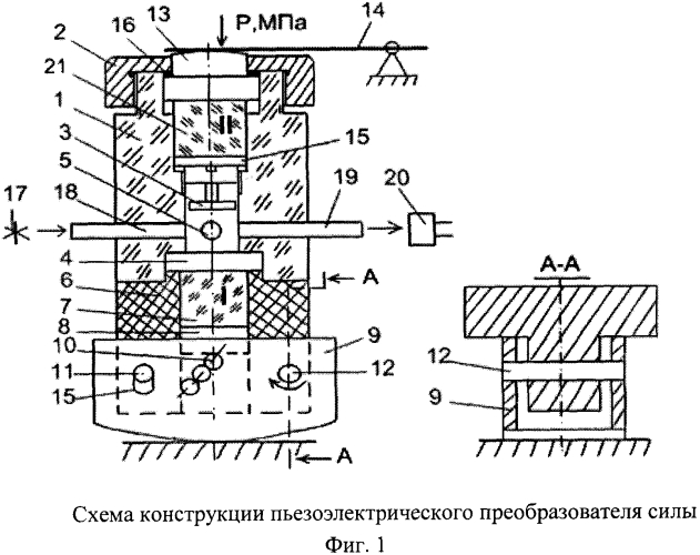 Пьезоэлектрический преобразователь силы (патент 2574868)