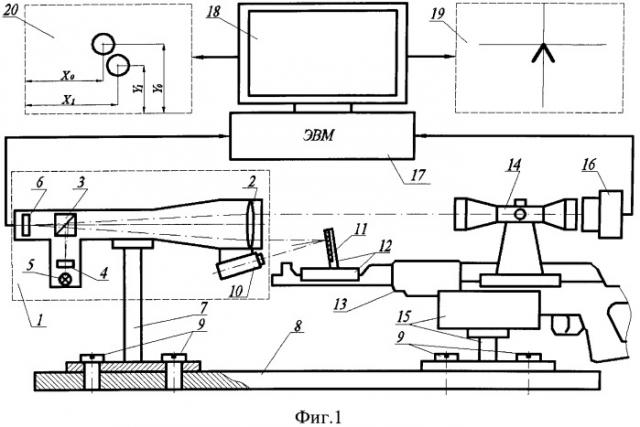 Устройство для контроля положения линии визирования прицелов на стрелковом оружии (патент 2535583)