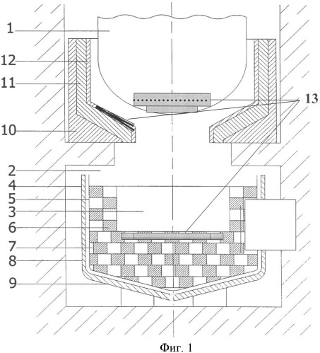 Способ и устройство локализации расплава активной зоны ядерного реактора (патент 2432628)
