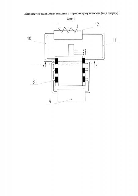 Жидкостно-кольцевая машина с термоаккумулятором (патент 2614112)