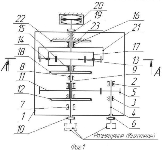 Стендовая редукторная установка для испытания двигателей (патент 2536645)