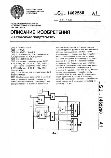 Устройство для кусочно-линейной аппроксимации (патент 1462280)