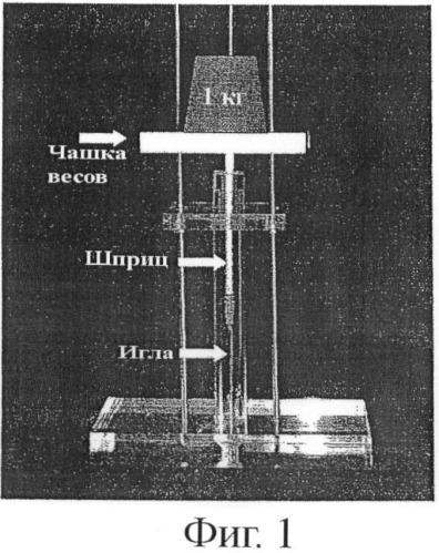 Термореактивная нейтрализованная композиция хитозана, образующая гидрогель, ее лиофилизат и способы получения (патент 2385710)