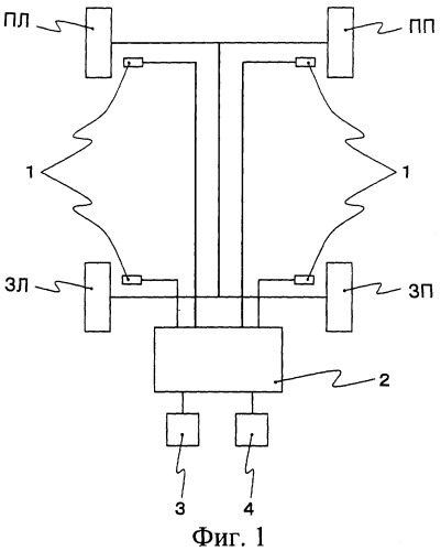 Устройство и способ для сигнализации об отклонении давления воздуха в шине от нормы (патент 2370379)