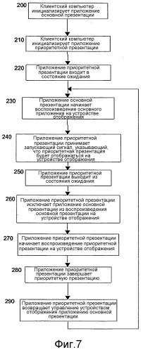 Система и программный продукт (патент 2530712)