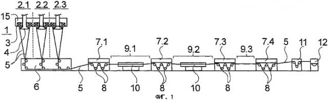 Способ изготовления высокопрочных полипропиленовых волокон (патент 2318085)
