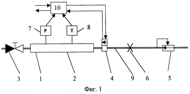 Способ проверки герметичности замкнутых объемов (патент 2273010)