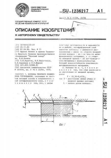 Колодка упорного подшипника турбомашины (патент 1236217)