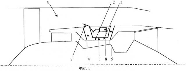 Способ предотвращения помпажа авиационного двухконтурного турборективного двигателя (трдд) на взлетном режиме и устройство для его осуществления (патент 2260702)