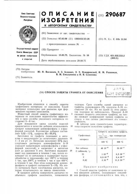 Способ защиты графита от окисления (патент 290687)