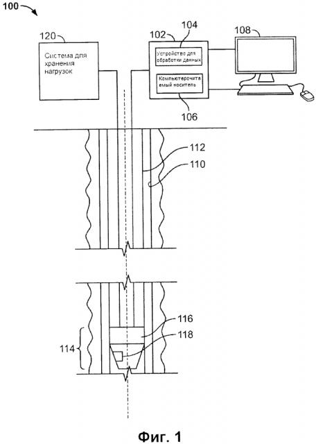 Система для отслеживания срока службы компонентов в стволе скважины (патент 2636072)
