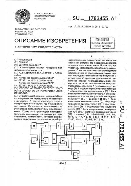 Способ автоматического контроля аналоговых измерительных приборов (патент 1783455)