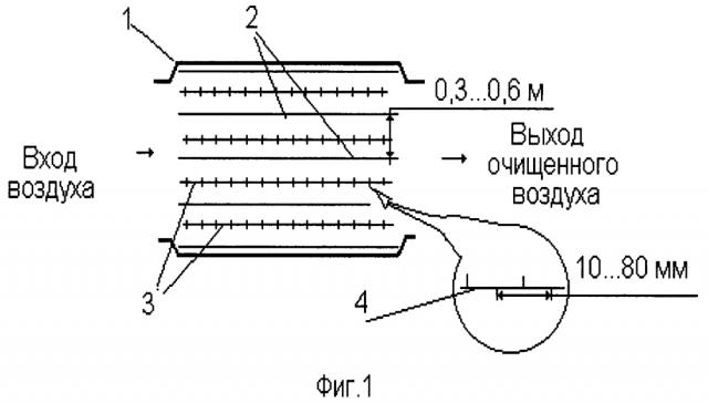 Воздухоочистительное устройство газотурбинной установки (патент 2644004)
