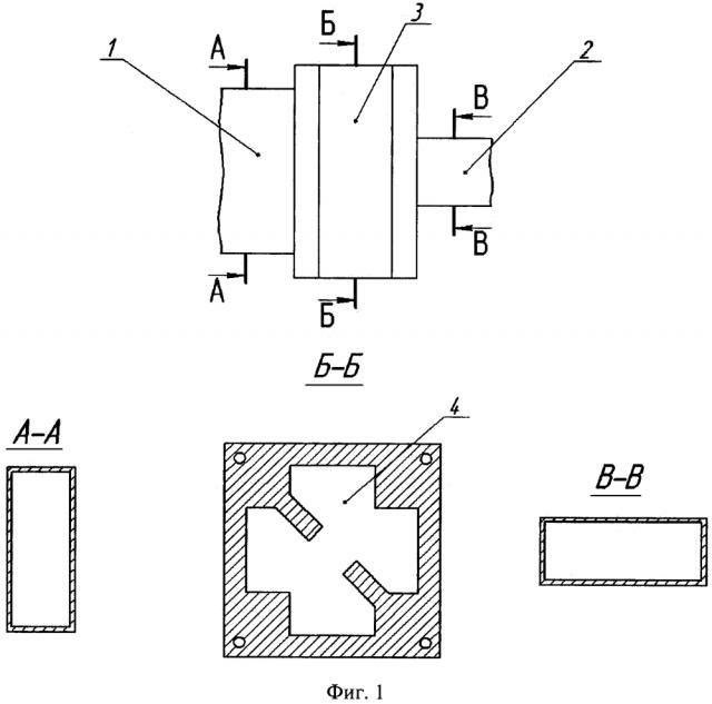 Компактная 90-градусная скрутка в прямоугольном волноводе (патент 2626726)