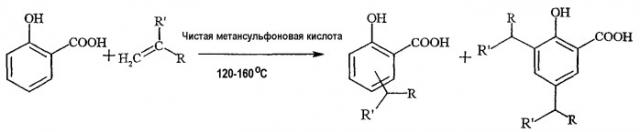Способ алкилирования салициловой кислоты (патент 2331631)