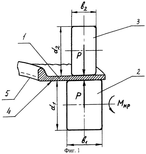 Способ и устройство для формообразования деталей из профилей и полос (патент 2288801)