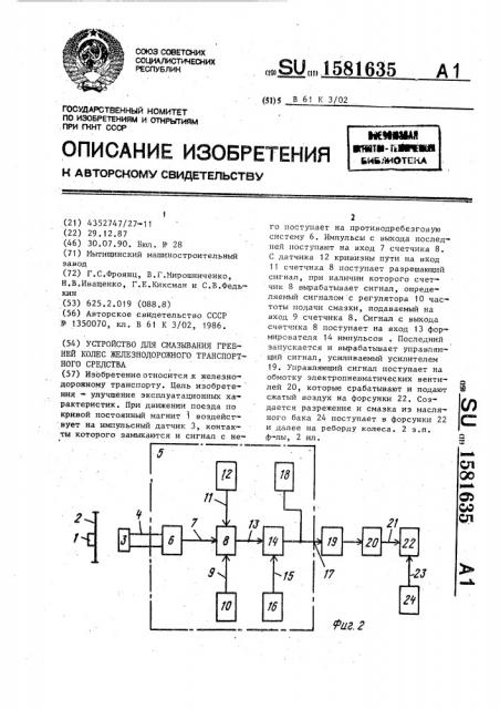 Устройство для смазывания гребней колес железнодорожного транспортного средства (патент 1581635)