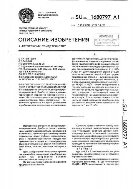 Способ химико-термомеханической обработки стальных изделий (патент 1680797)