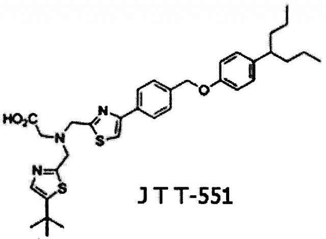 Бромиды производных бензимидазолия в качестве ингибиторов протеин-тирозинфосфатазы типа 1в (ртр1в) (патент 2652112)