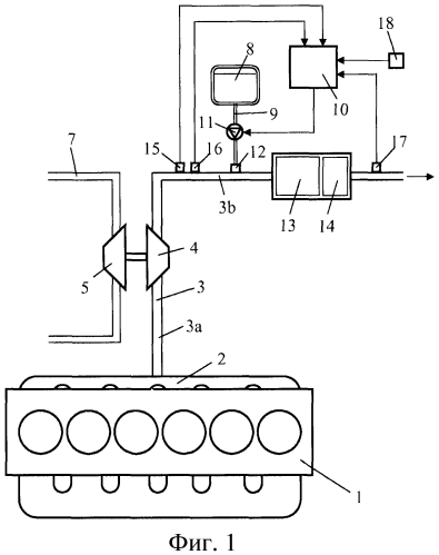 Конструкция и способ управления количеством восстановителя, вводимого в линию выхлопа двигателя внутреннего сгорания (патент 2552659)