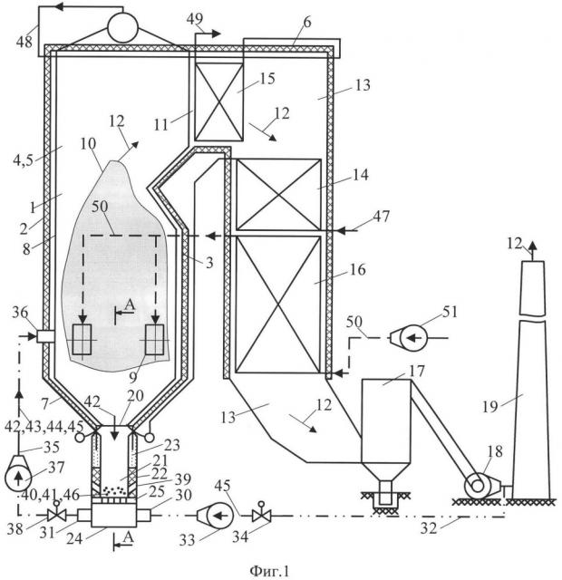 Способ получения активного фракционированного угля в камере на решетке (патент 2615241)