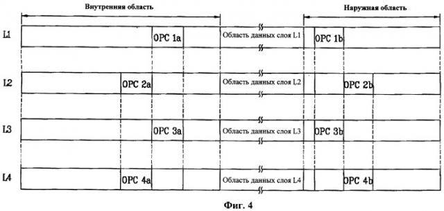 Носитель записи и способ и устройство для записи данных на носитель записи (патент 2408939)