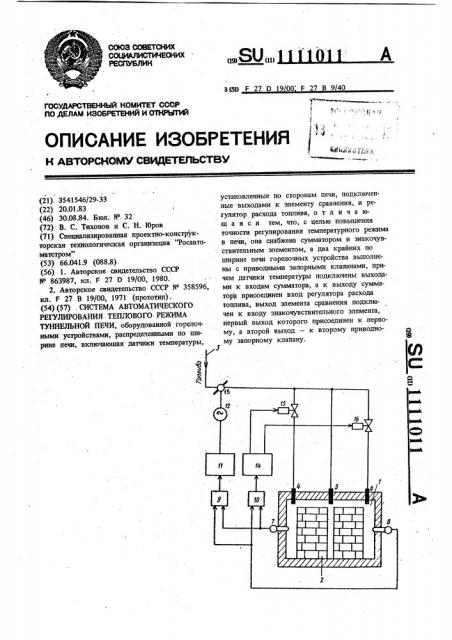 Система автоматического регулирования теплового режима тунельной печи (патент 1111011)