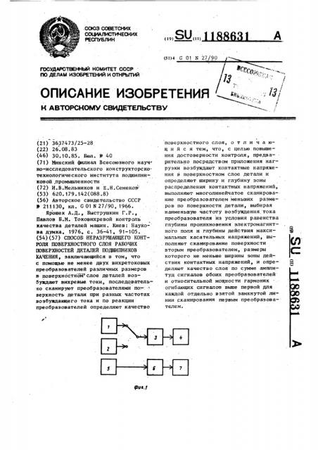 Способ неразрушающего контроля поверхностного слоя рабочих поверхностей деталей подшипников качения (патент 1188631)