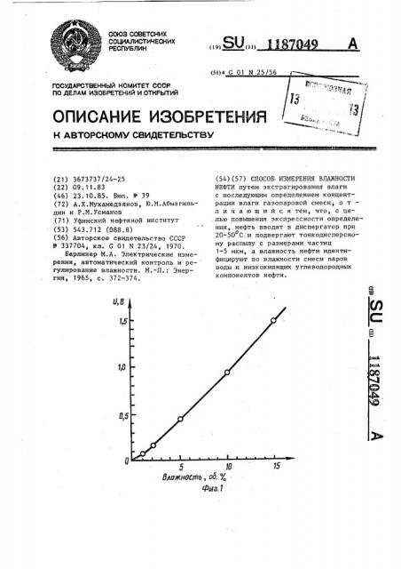 Способ измерения влажности нефти (патент 1187049)