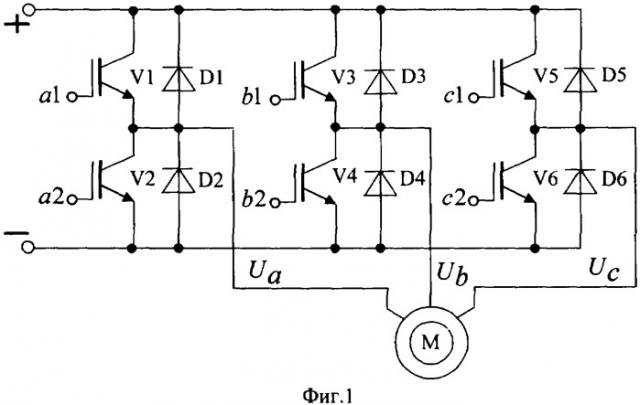 Способ формирования широтно-импульсных сигналов управления автономного инвертора (патент 2326486)