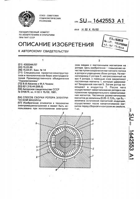 Способ сборки ротора электрической машины (патент 1642553)