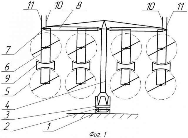 Ветроэнергетическая установка (патент 2529613)